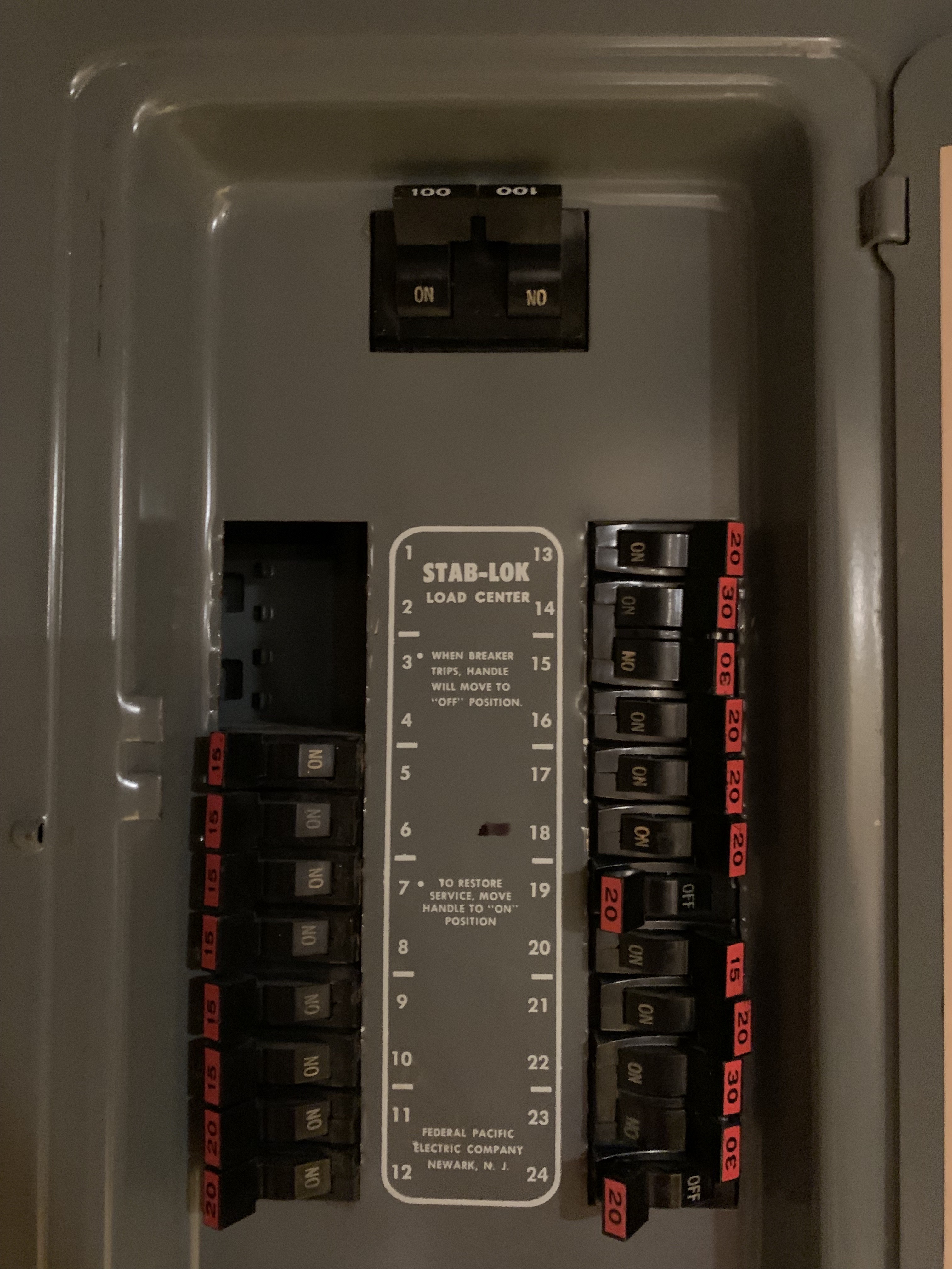 Interior of a Federal Pacific Electric Stab-Lok load center panel, with the Stab-Lok and Federal Pacific Electric Company branding visible on the panel label
